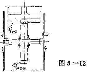 油池润滑大样图