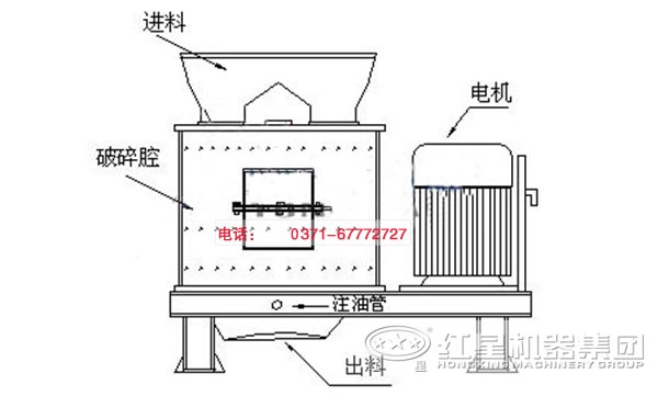 复合式破碎机结构图